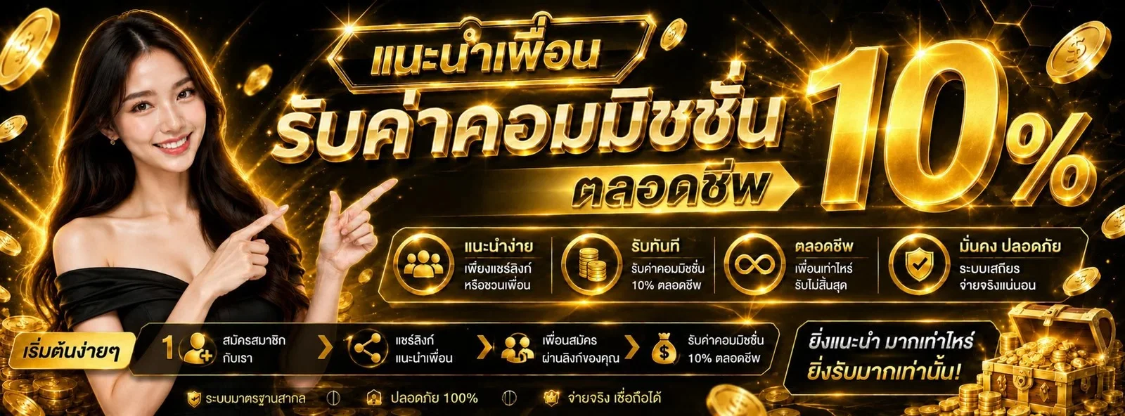 หน้าฝากถอนออโต้ระบบ GCWIN99 ไม่มีขั้นต่ำ